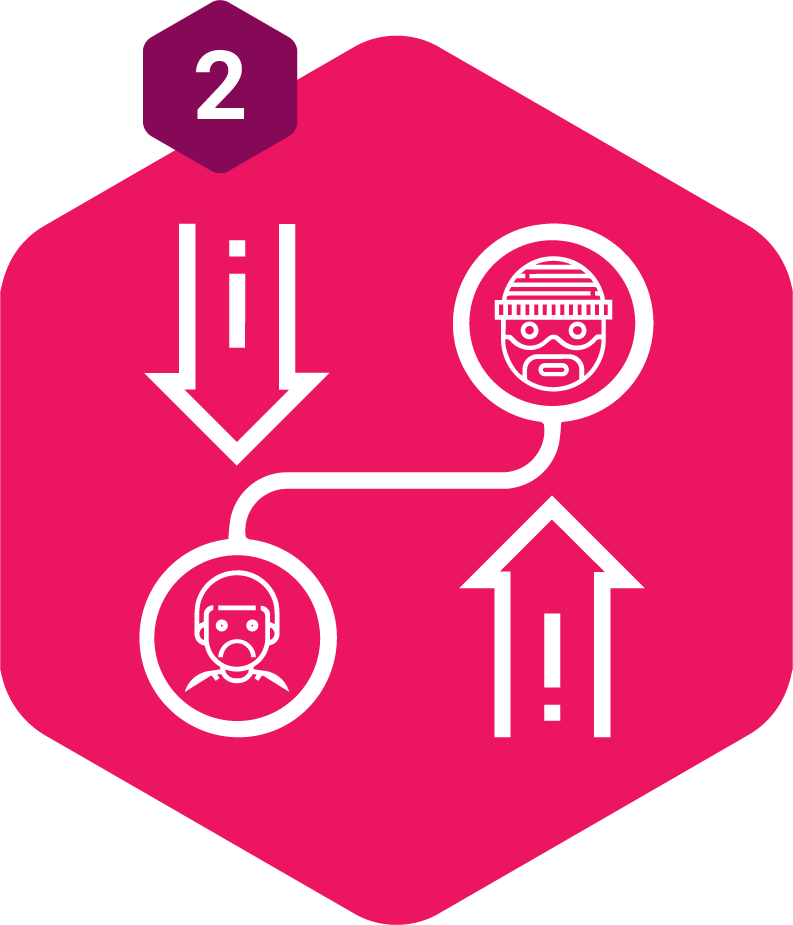 Theft Of A Consumer's Identity - Theft (793x925)