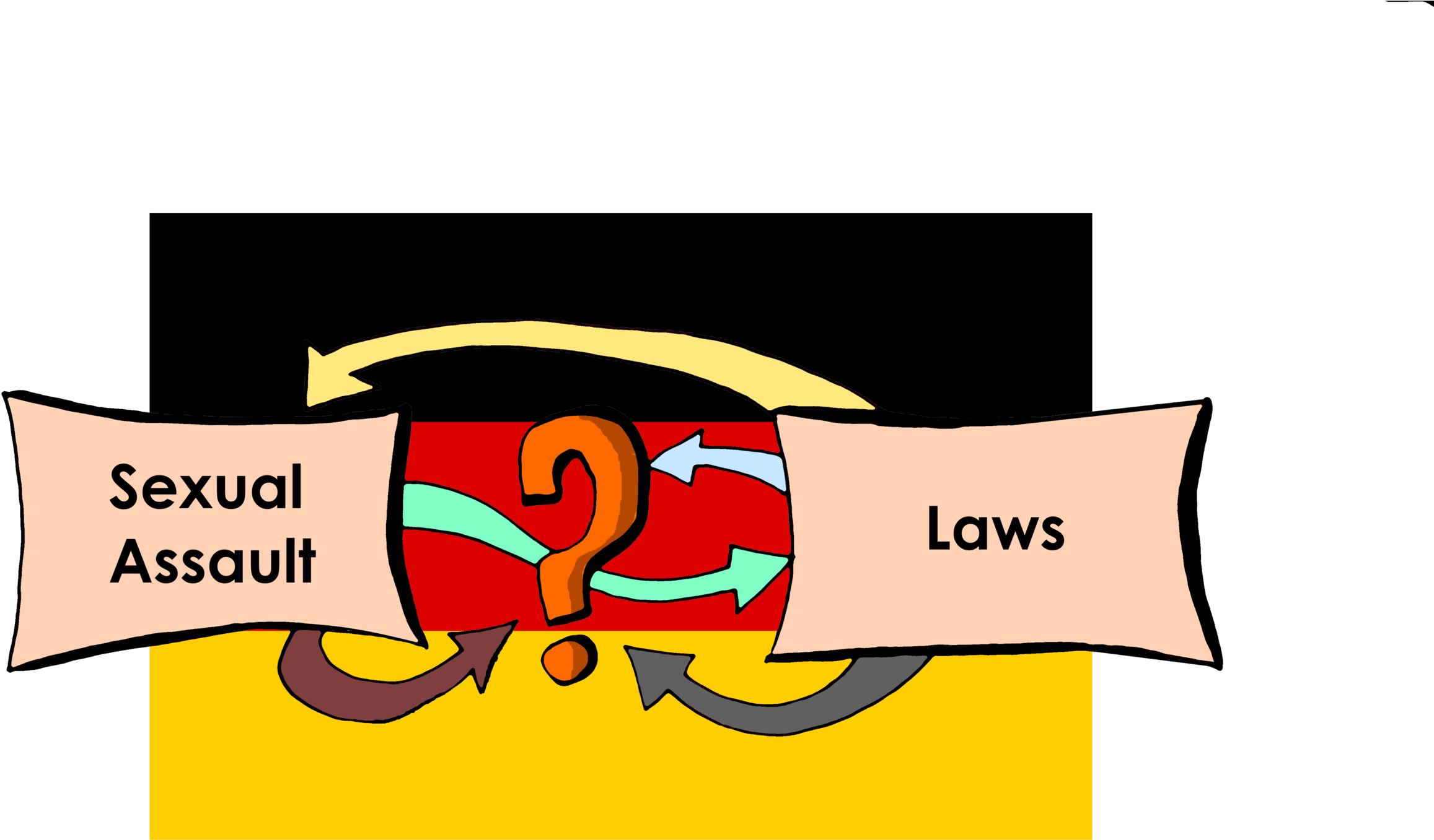 What Do Young Germans Make Of The New Sexual Assault - What Do Young Germans Make Of The New Sexual Assault (2500x1663)