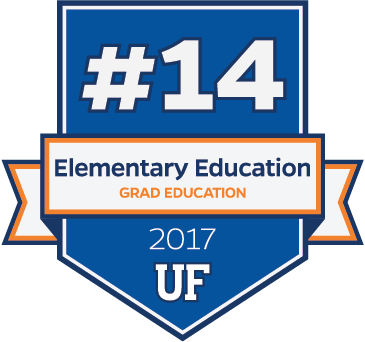 Teacher Education Programs In The Nation, According - Community Education (365x342)