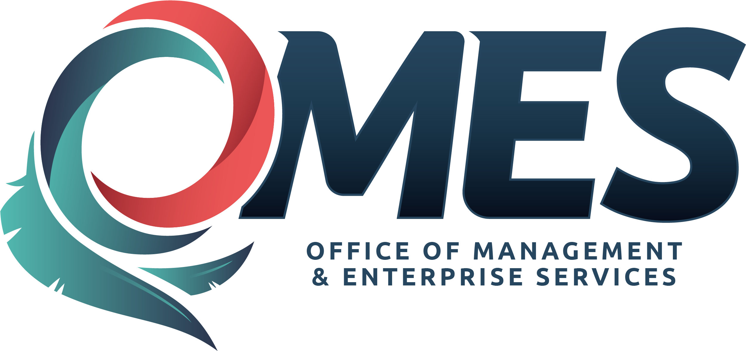 Introduction - Oklahoma Office Of Management And Enterprise Services (2539x1227)