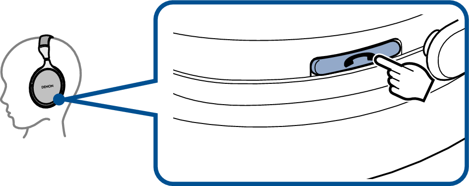 Ope Telephone Ahgc20 - Line Art (945x375)