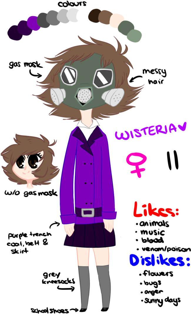 Wisteria Persona Reference Sheet By Sorromi - Drawing (730x1095)