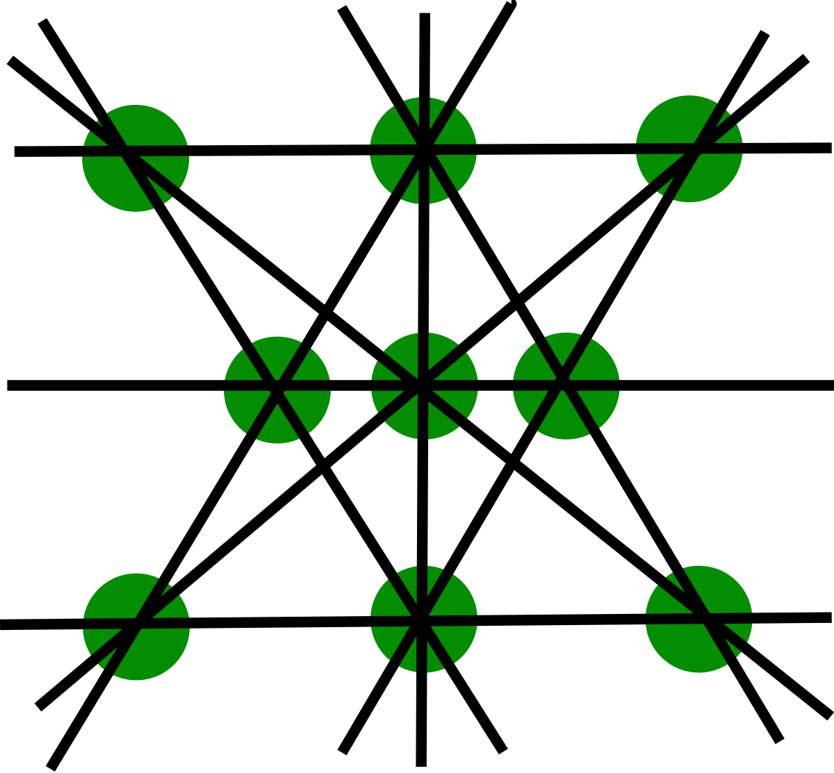 File - Orchard-planting Problem - Svg - Wikimedia Commons - Wikimedia Commons (1200x1113)