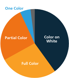 2017buscards-color - St Louis Rams (350x350)