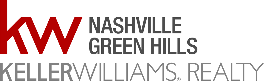 Toggle Navigation - Keller Williams Central Oklahoma (1071x332)