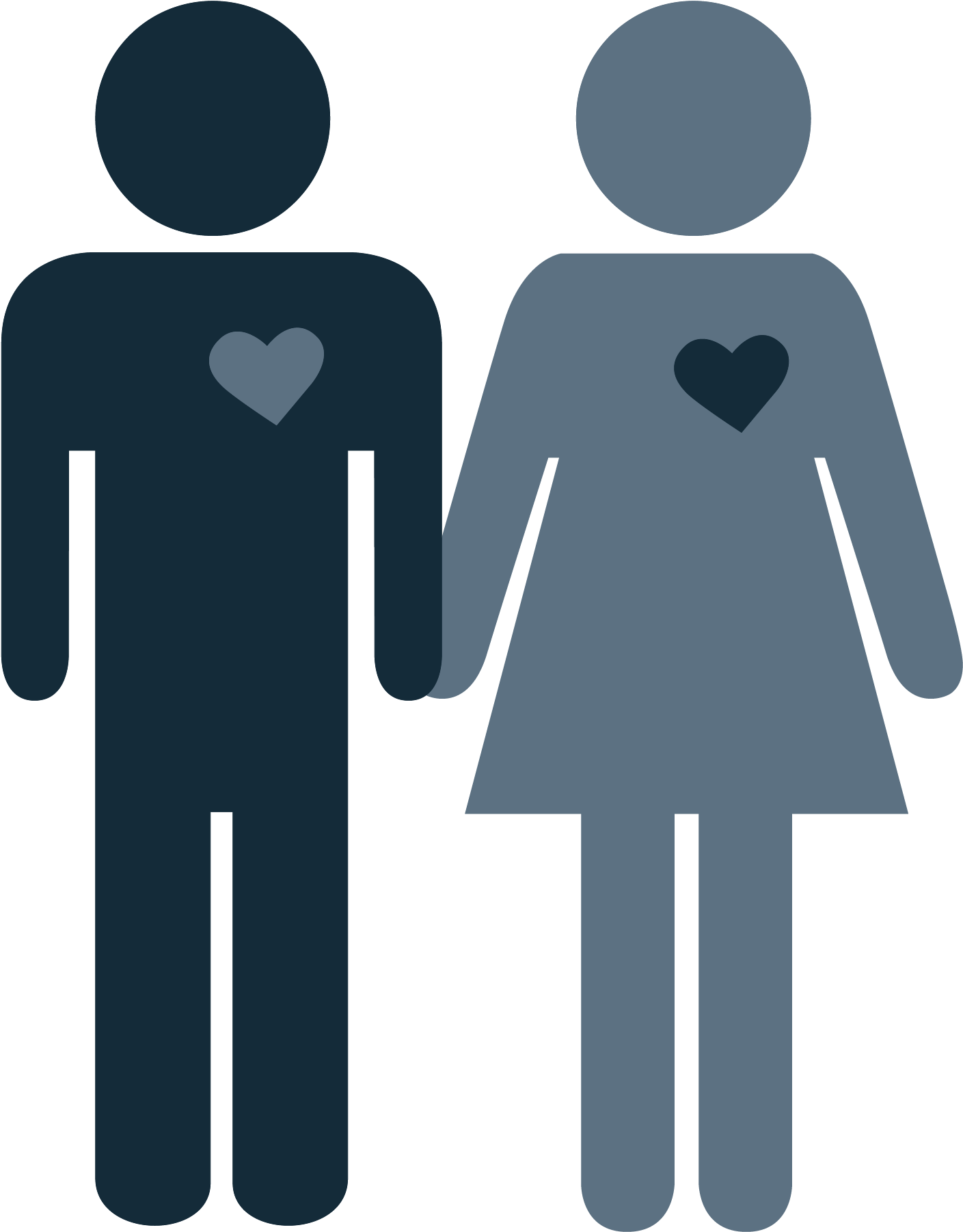 Love Is A Journey - Men Before And After Marriage (1620x1986)