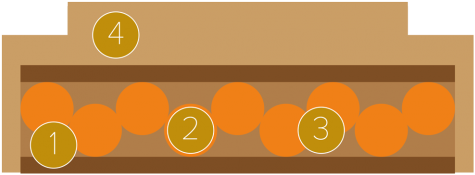Sponge Cake Clipart Transparent - Gianduja (481x481)