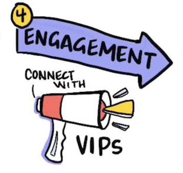 If You're Considering Comping Tickets, Because, As - If You're Considering Comping Tickets, Because, As (630x638)