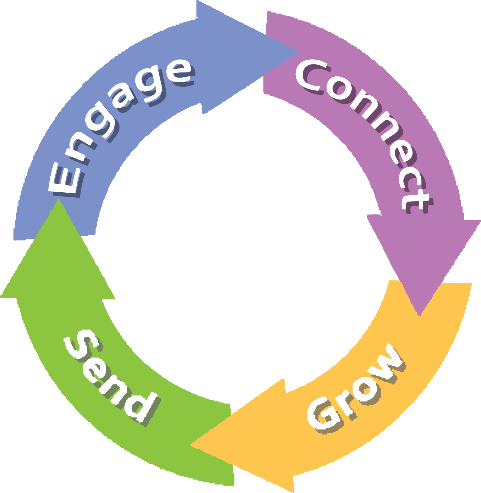 Our Team Coordinates Things Like The Back To School - Circle (1643x1684)