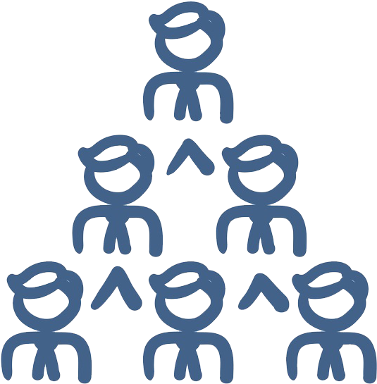 Intellectual Property, Plagiarism And Copyright Infringement - Icon (557x569)