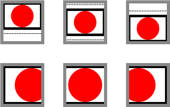 This Page Contains All Info About Preserveaspectratio - Circle (600x400)