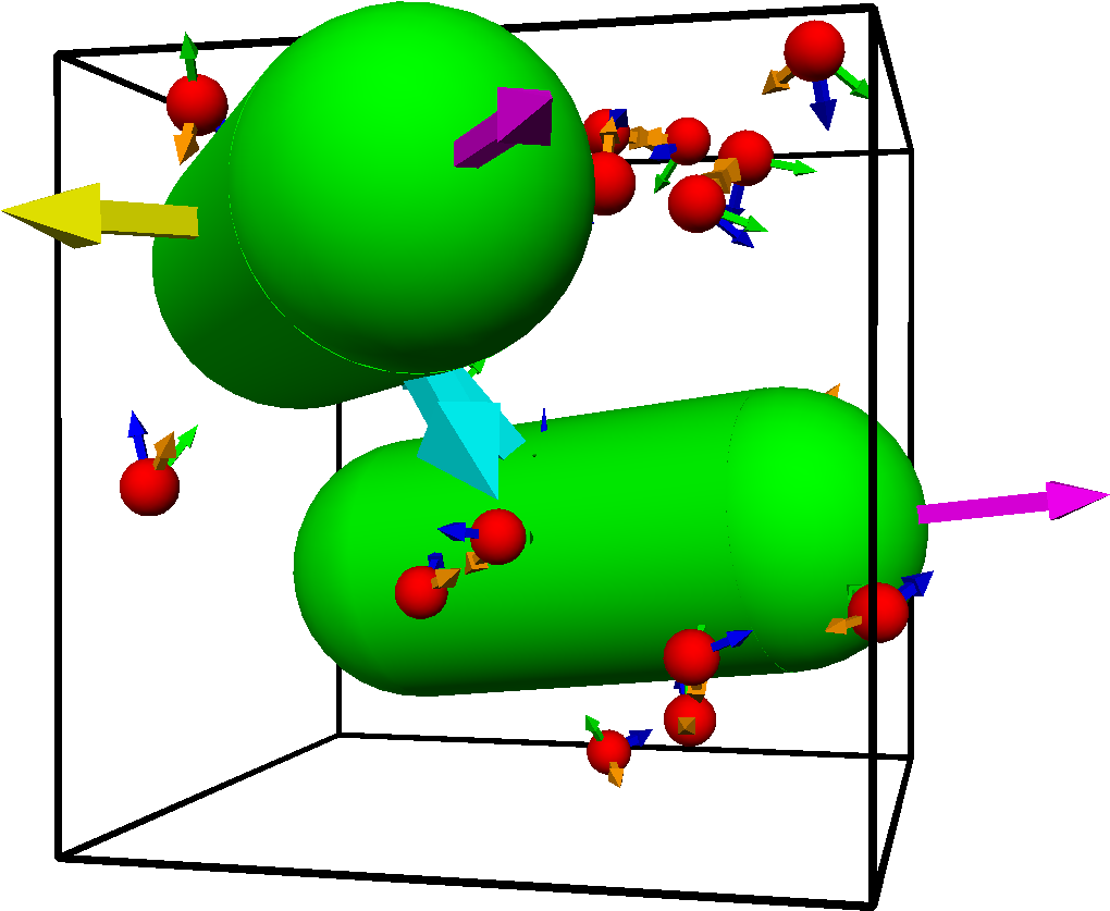 This Physics Simulation Allows The Study Of The Interaction - .net (1028x849)