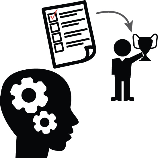 Planning For Goal Achievement - Goal Setting Icon Png (551x551)