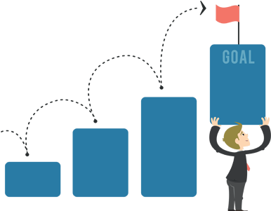 Mastermind Goals - Applied Behavior Analysis Graphics (400x300)