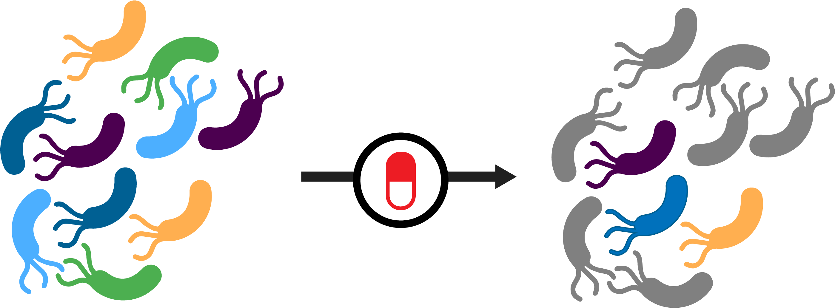 It Is Estimated That By 2050, 10 Million People Will - It Is Estimated That By 2050, 10 Million People Will (3050x1175)
