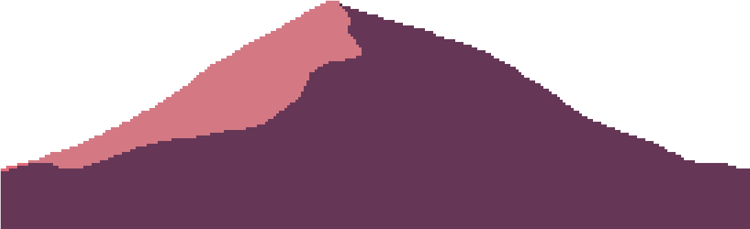 Volcano Erupting With Lava Free Clip Art - Mountain Parallax (1200x640)