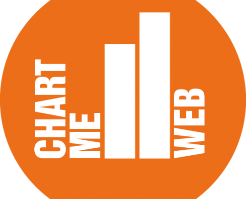 August 21, 2017chart-me Web Now Provides A Sap Bw Connector - World Wide Web (495x400)