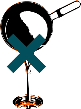 Clean Your Drains Orlando - Frying Pan (312x403)