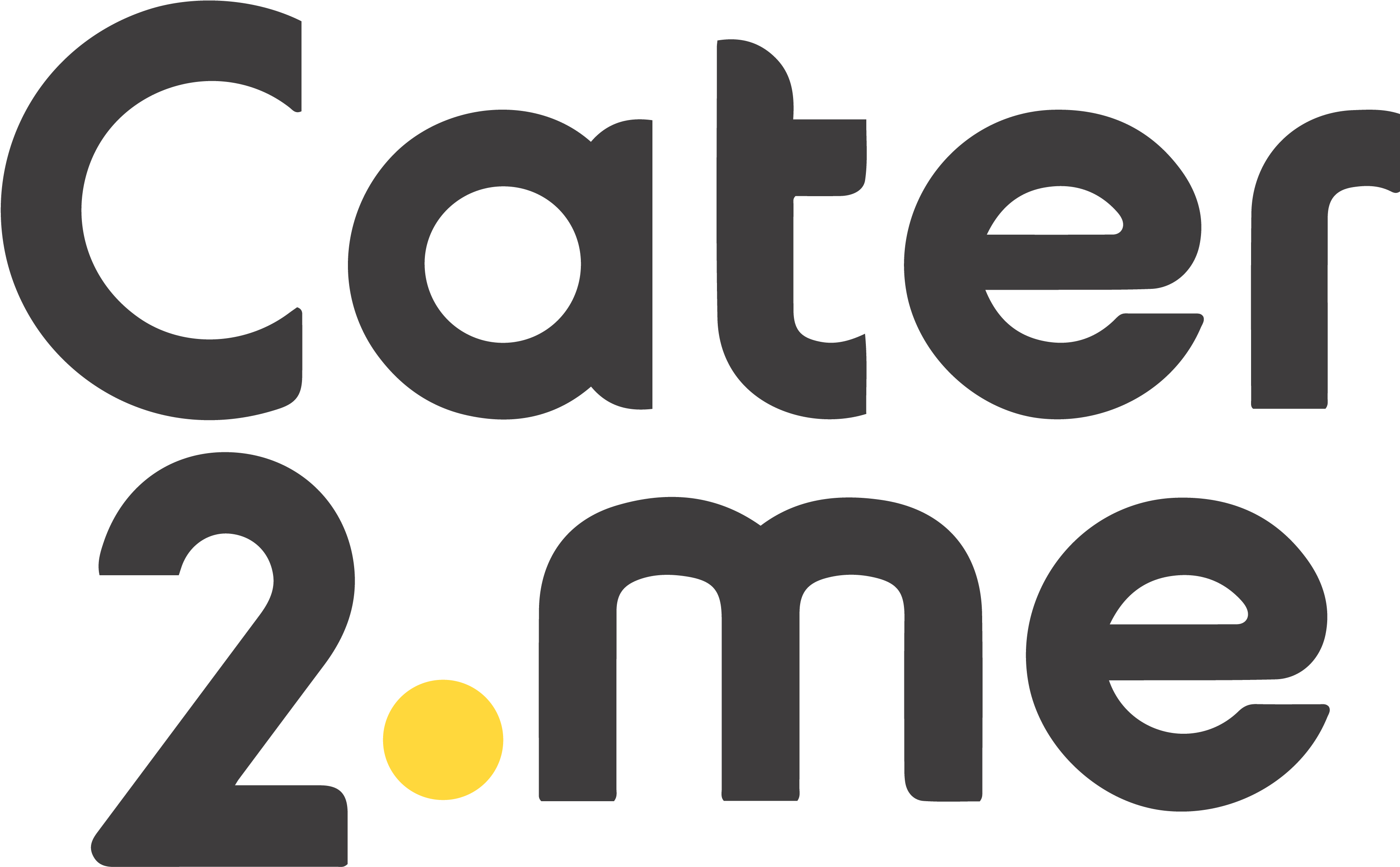 Blog Graphics - Cater2.me (4167x2550)