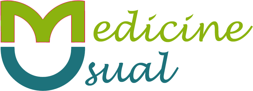 Usual Medicine - Wedding Dress (868x316)