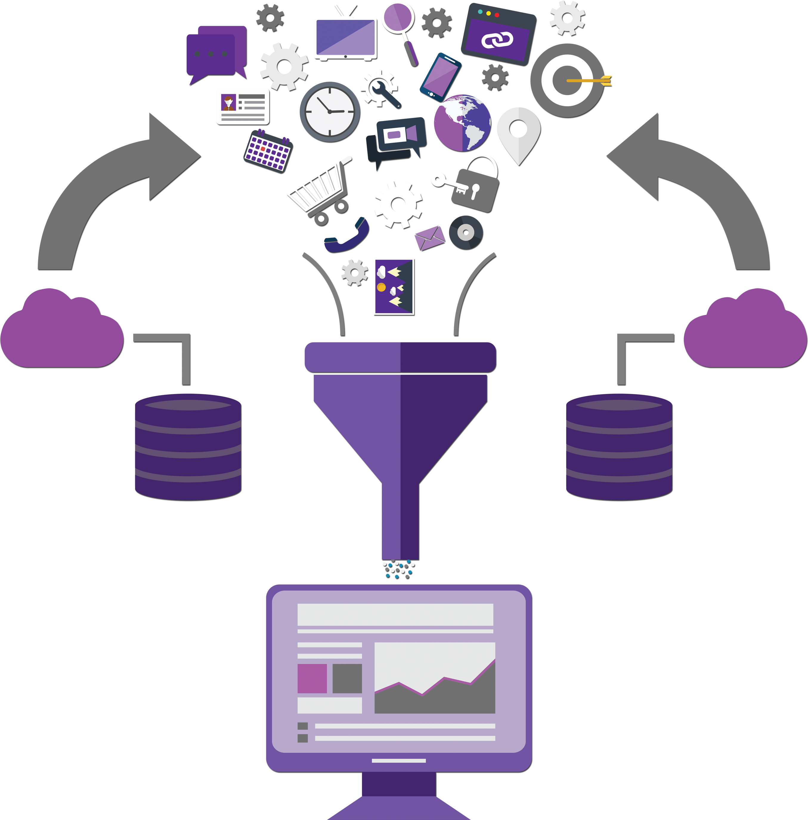 Social Media Platform Selection Keep Your Eye On The - Automated Solution (3489x2867)