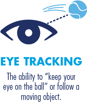 Tracking Peripheral Fusion Eyehand - Rocky Mountains (404x404)