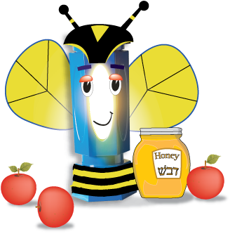 Scroll Down To See If You Are One Of The Three Rosh - Scroll Down To See If You Are One Of The Three Rosh (383x361)