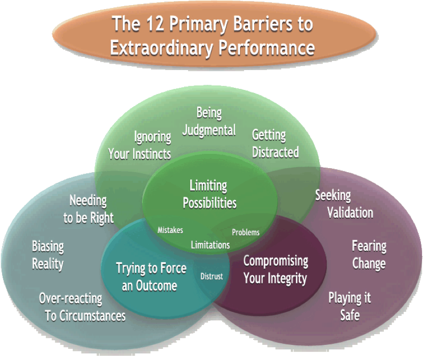 Best Church Management Software Reviews Amp Comparisons - Circle (976x785)