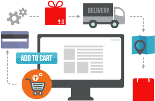 Logistics Management Software - Diagram (450x310)