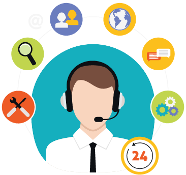 «i Want More Info» - Customer Service Icons (366x344)