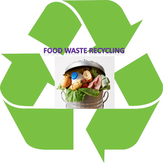 Recycle Cartoon Pictures 11, Buy Clip Art - Food Waste Recycling Png (554x554)