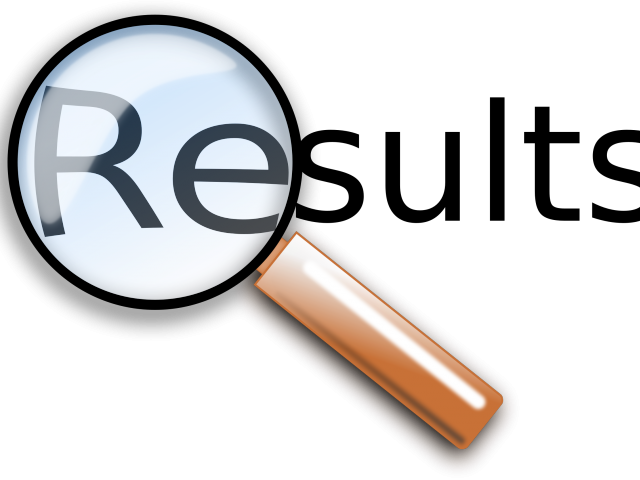 Analysis Clipart Outcome - Gseb Ssc Result 2018 (640x480)