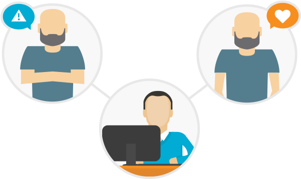 Once We Have Analyzed Your Customers' Sentiment, We - Cartoon (600x400)