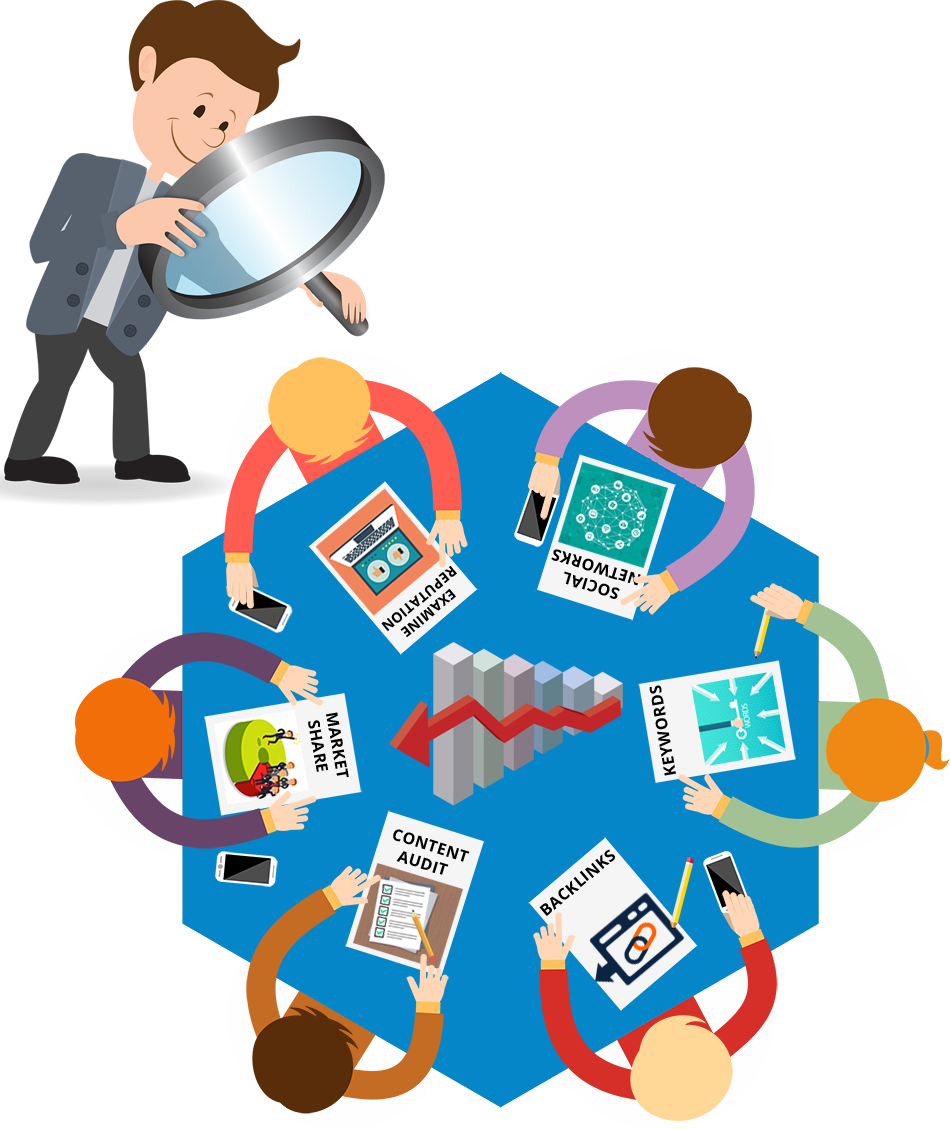 How To Do Seo Competitor Analysis - Design Services (950x1130)