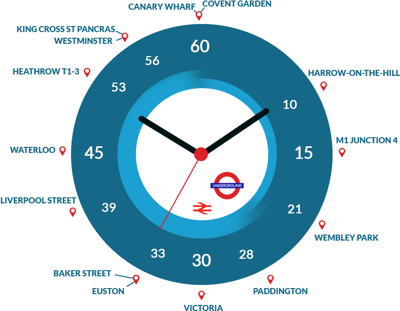 Popular Places In 1 Hour Time Taken In Minutes From - Wall Clock (888x639)