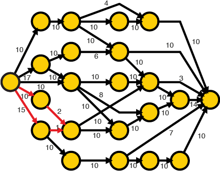 Paths - Circle (437x347)