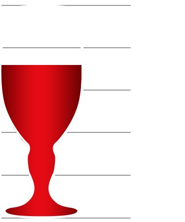 Chalices Purchased - - Champagne Stemware (377x451)
