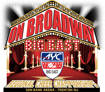 Quick View - Big East Conference (450x394)