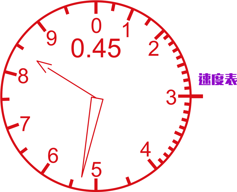 Clock Face Template Number Clip Art - Clock Face Template Number Clip Art (992x727)