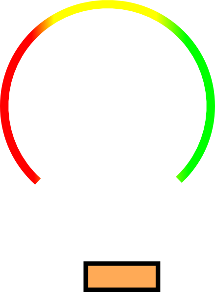 Speedometer Withouth Text Clip Art At Clker - 接地 标志 (438x595)
