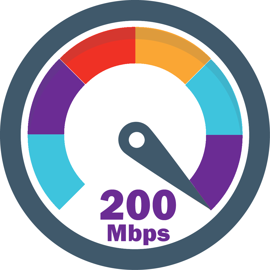 Speedometer200 - - Circle Of Control (1067x1067)