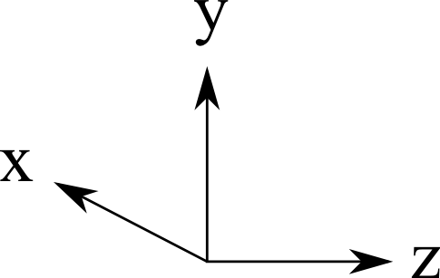 How Should The Corresponding Camera Line Look Like - Your My Boo Thang (485x307)