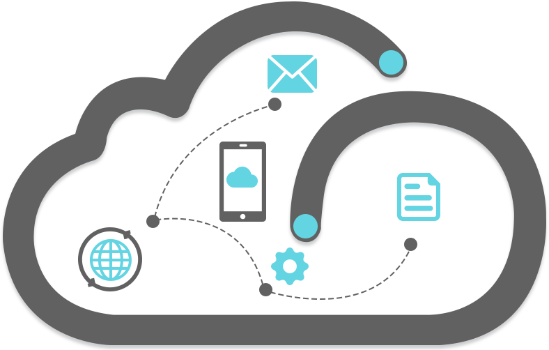 Why Use An Online Or Web Based Time Clock System - Cloud Application Development Icon (788x502)