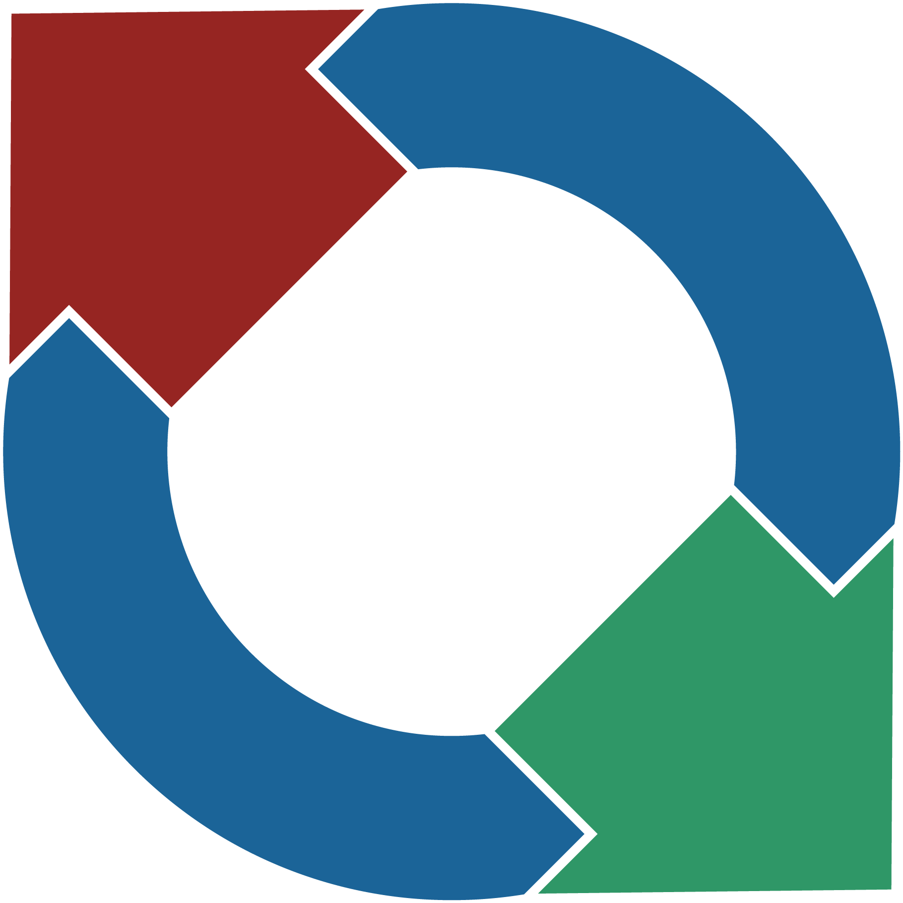 Wikimedia Outreach Test Logo - Png Test File (1820x1820)