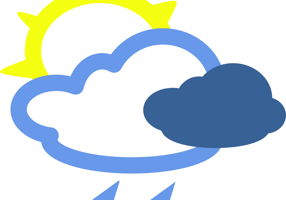 $spy Quick Fib Forecast - Weather Symbols (1000x700)