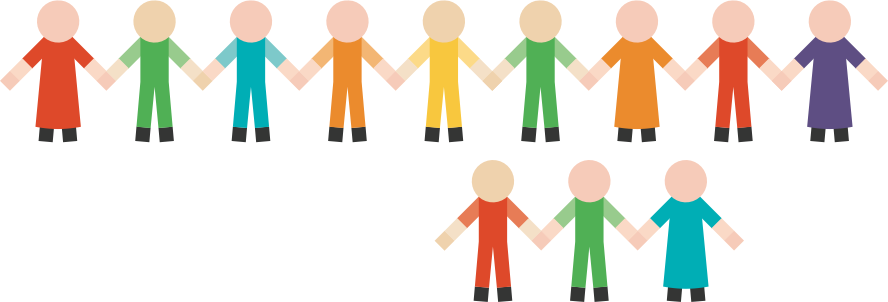 Participants Will Be Exposed To Group Work, Case Studies, - Participants Will Be Exposed To Group Work, Case Studies, (888x302)