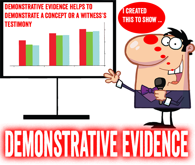 Types Of Demonstrative Evidence In Construction - Types Of Demonstrative Evidence In Construction (800x678)