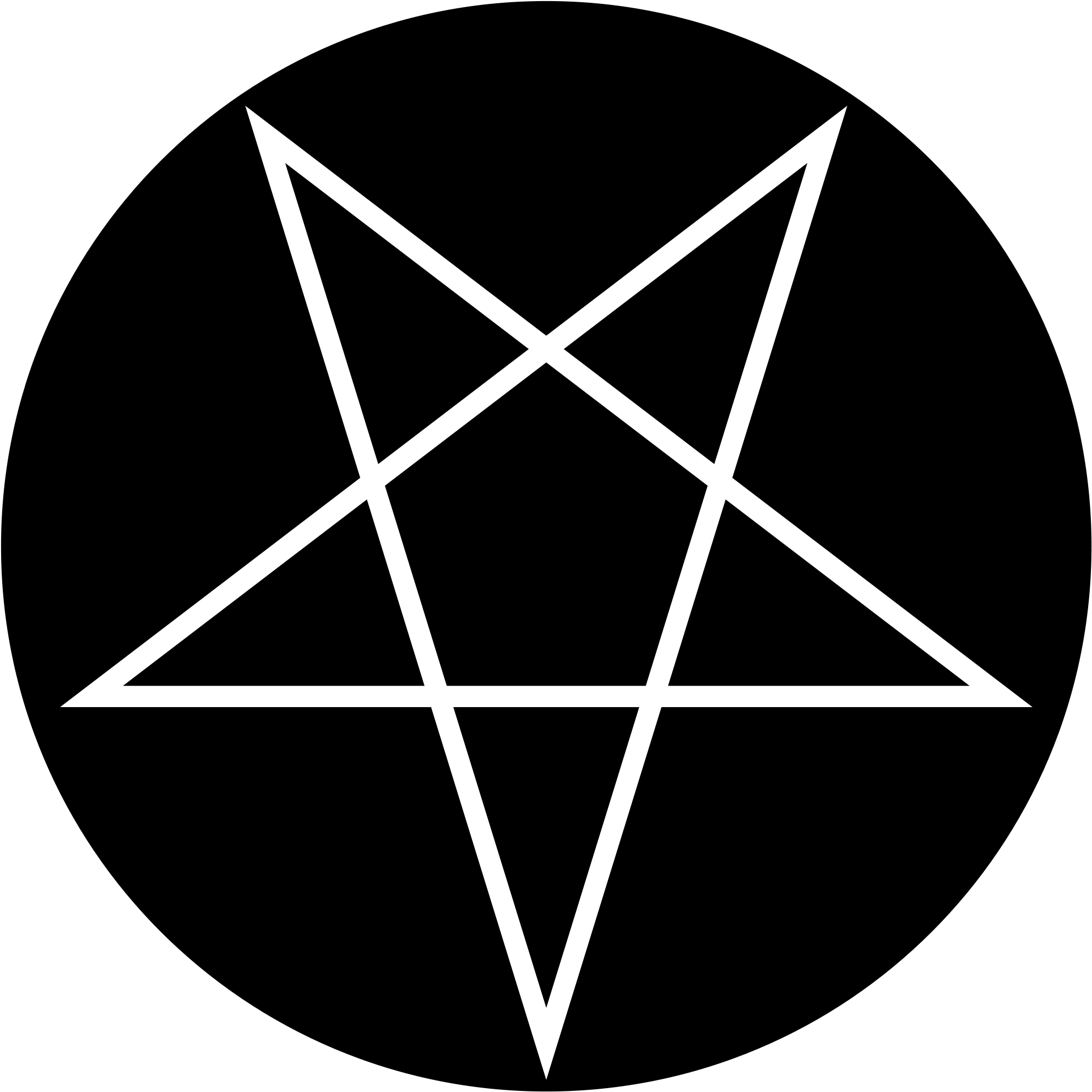 Pentacle Png Transparent Images - Black Metal Pentagram (2000x2000)