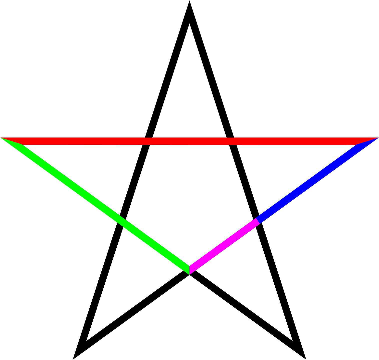 The Apparent Path Of Venus As Observed From The Earth - Many Triangles In A Star (1600x1600)