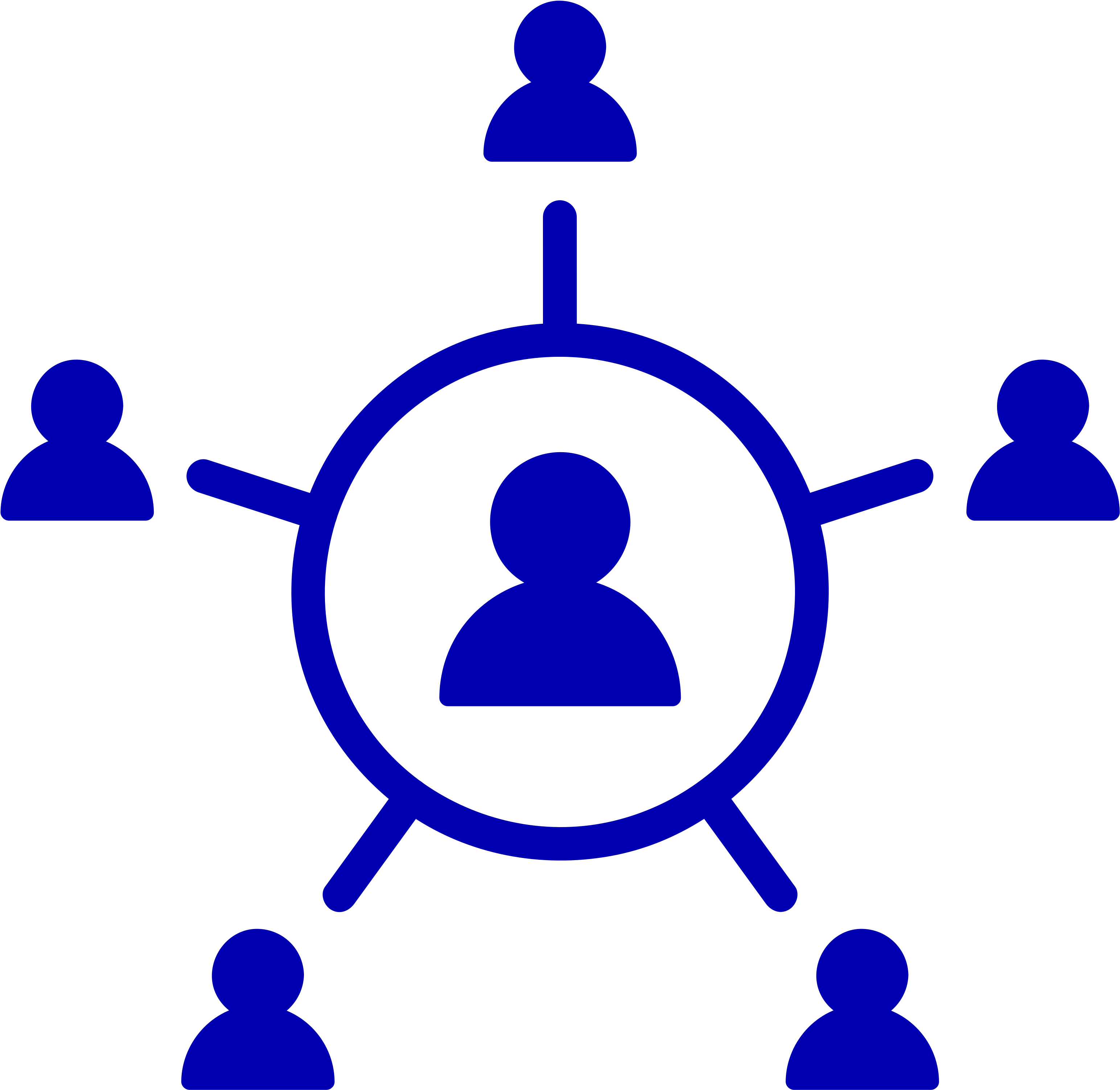 Weather Forecasting Weather Map Wind - Weather Forecasting Weather Map Wind (3413x3413)